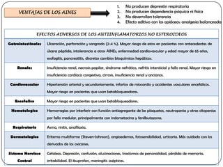 1.     No producen depresión respiratoria
     VENTAJAS DE LOS AINES                                        2.     No producen dependencia psíquica ni física
                                                                  3.     No desarrollan tolerancia
                                                                  4.     Efecto aditivo con los opiáceos: analgesia balanceada

                EFECTOS ADVERSOS DE LOS ANTIINFLAMATORIOS NO ESTEROIDEOS

Gatrointestinales   Ulceración, perforación y sangrado (2-4 %). Mayor riesgo de estos en pacientes con antecedentes de
                    úlcera péptida, intolerancia a otros AINEs, enfermedad cardiovascular y edad mayor de 65 años,
                    esofagitis, pancreatitis, discretos cambios bioquímicos hepáticos.

    Renales         Insuficiencia renal, necrosis papilar, síndrome nefrótico, nefritis intersticial y fallo renal. Mayor riesgo en
                    insuficiencia cardíaca congestiva, cirrosis, insuficiencia renal y ancianos.

 Cardiovascular     Hipertensión arterial y secundariamente, infartos de miocardio y accidentes vasculares encefálicos.
                    Mayor riesgo en pacientes que usan betabloqueadores.

   Encefalico       Mayor riesgo en pacientes que usan betabloqueadores.

 Hematologico       Hemorragias por interferir con función antiagregante de las plaquetas, neutropenia y otras citopenias
                    por fallo medular, principalmente con indometacina y fenilbutazona.

  Respiratorio      Asma, rinitis, anafilaxia.

 Dermatologico      Eritema multiforme (Steven-Johnson), angioedemas, fotosensibilidad, urticaria. Más cuidado con los
                    derivados de los oxicanes.

Sistema Nervioso    Cefaleas. Depresión, confusión, alucinaciones, trastornos de personalidad, pérdida de memoria,
    Central         irritabilidad. El ibuprofen, meningitis asépticas.
 