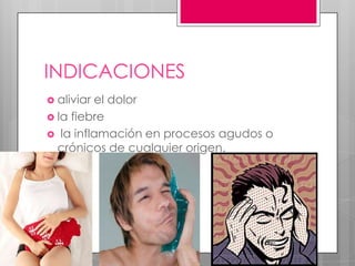 INDICACIONES
 aliviar

el dolor
 la fiebre
 la inflamación en procesos agudos o
crónicos de cualquier origen.

 