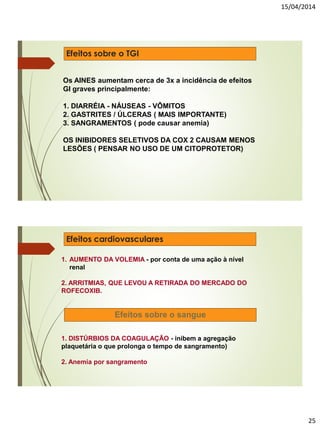 15/04/2014
25
Efeitos sobre o TGI
Os AINES aumentam cerca de 3x a incidência de efeitos
GI graves principalmente:
1. DIARRÉIA - NÁUSEAS - VÔMITOS
2. GASTRITES / ÚLCERAS ( MAIS IMPORTANTE)
3. SANGRAMENTOS ( pode causar anemia)
OS INIBIDORES SELETIVOS DA COX 2 CAUSAM MENOS
LESÕES ( PENSAR NO USO DE UM CITOPROTETOR)
1. AUMENTO DA VOLEMIA - por conta de uma ação à nível
renal
2. ARRITMIAS, QUE LEVOU A RETIRADA DO MERCADO DO
ROFECOXIB.
Efeitos cardiovasculares
1. DISTÚRBIOS DA COAGULAÇÃO - inibem a agregação
plaquetária o que prolonga o tempo de sangramento)
2. Anemia por sangramento
Efeitos sobre o sangue
 