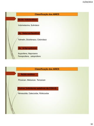 15/04/2014
30
Classificação dos AINES
Ácido indolacético
Indometacina, Sulindaco
Ác. Heteroarilacético
Ibuprofeno, Naproxeno
Fenoprofeno, cetoprofeno
Ác. Arilpropiônico
Tolmetin, Diclofenaco, Cetorolaco
Classificação dos AINES
Ácido enólico
Piroxican, Meloxican, Tenoxican
Outros (inibidores seletivos da COX-2)
Nimesulide, Celecoxibe, Rofecoxibe
 