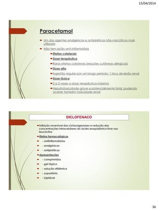15/04/2014
36
Paracetamol
 Um dos agentes analgésicos e antipiréticos não-narcóticos mais
utilizado
 Não tem ação anti-inflamatória
Efeitos colaterais
Dose terapêutica
Raros efeitos colaterais (reações cutâneas alérgicas)
Dose alta
Ingestão regular por um longo período: ↑ risco de lesão renal
Dose tóxica
2 a 3 vezes a dose terapêutica máxima
Hepatotoxicidade grave e potencialmente fatal, podendo
ocorrer também toxicidade renal
DICLOFENACO
Inibição reversível das ciclooxigenases e redução das
concentrações intracelulares do ácido araquidônico livre nos
leucócitos
Efeitos farmacológicos
 - antiinflamatórios
 - analgésicos
 - antipiréticos
Apresentações
 - comprimidos
 - gel tópico
 - solução oftálmica
 - supositório
 - injetável
 