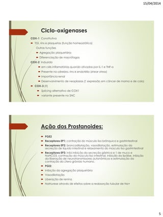 15/04/2014
5
Ciclo-oxigenases
COX-1 Constitutiva
 TGI, rins e plaquetas (função homeostática)
Outras funções
 Agregação plaquetária
 Diferenciação de macrófagos
COX-2 Induzida
 em céls inflamatórias quando ativadas por IL-1 e TNF-α
 Presente no cérebro, rins e endotélio (shear stress)
 Importância renal
 Desenvolvimento de neoplasias (↑ expressão em câncer de mama e de colo)
 COX-3 (?)
 Splicing alternativo de COX1
 variante presente no SNC
Ação dos Prostanoides:
 PGE2
 Receptores EP1: contração do músculo liso brônquico e gastrintestinal
 Receptores EP2: broncodilatação, vasodilatação, estimulação da
secreção de líquido intestinal e relaxamento do músculo liso gastrintestinal
 Receptores EP3: inibi inibição da secreção gástrica e ↑ de muco e
NaHCO3, contração do músculo liso intestinal, inibição da lipólise, inibição
da liberação de neurotransmissores autonômicos e estimulação da
contração do útero grávido humano.
 PGI2:
 Inibição da agregação plaquetária
 Vasodilatação
 Liberação de renina
 Natriurese através de efeitos sobre a reabsorção tubular de Na+
 