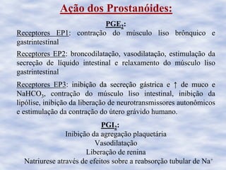PGE2:
Receptores EP1: contração do músculo liso brônquico e
gastrintestinal
Receptores EP2: broncodilatação, vasodilatação, estimulação da
secreção de líquido intestinal e relaxamento do músculo liso
gastrintestinal
Receptores EP3: inibiinibiçção da secreão da secreçção gão gáástricastrica e ↑↑ de muco ede muco e
NaHCONaHCO33, contração do músculo liso intestinal, inibição da
lipólise, inibição da liberação de neurotransmissores autonômicos
e estimulação da contração do útero grávido humano.
PGI2:
Inibição da agregação plaquetária
Vasodilatação
Liberação de renina
Natriurese através de efeitos sobre a reabsorção tubular de Na+
Ação dos Prostanóides:
 