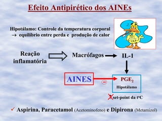 Efeito Antipirético dos AINEs
Reação
inflamatória
Macrófagos IL-1
Hipotálamo
PGEPGE22
↑ set-point da toC
Aspirina, Paracetamol (Acetominofeno) e Dipirona (Metamizol)
AINES
HipotHipotáálamo: Controle da temperatura corporallamo: Controle da temperatura corporal
→→ equilequilííbrio entre perda e produbrio entre perda e produçção de calorão de calor
 