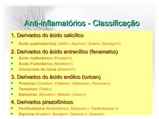 Anti-inflamatórios - ClassificaçãoAnti-inflamatórios - Classificação
 Informe estratégias alternativas
 Liste as vantagens e desvantagens de
cada uma
 Informe o custo de cada opção
1. Derivados do ácido salicílico1. Derivados do ácido salicílico

Ácido acetilsalicílico (AAS®, Aspirina®, Buferin, Somalgin®)
2. Derivados do ácido antranílico (fenamatos)2. Derivados do ácido antranílico (fenamatos)
 Ácido mefenâmico (Ponstan®)
 Ácido Flufenâmico (Mobilisin®)
 Clonixinato de lisina (Dolamin®)
3. Derivados do ácido enólico (oxican)3. Derivados do ácido enólico (oxican)
 Piroxican (Cicladol®, Feldene®, Inflamene®, Piroxican®)
 Tenoxican (Tilatil®)
 Meloxican (Movatec®, Meloxil® ,Inicox®)
4. Derivados pirazolônicos4. Derivados pirazolônicos
 Fenilbutazona (Butazolidina®, Butazona ®, Fenilbutazona ®)
 Dipirona (Anador®, Baralgin®, Dipirona ®, Conmel®,
 