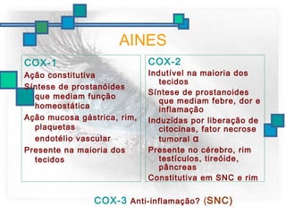 AINES
COX-1
Ação constitutiva
Síntese de prostanóides
que mediam função
homeostática
Ação mucosa gástrica, rim,
plaquetas
endotélio vascular
Presente na maioria dos
tecidos
COX-2
Indutível na maioria dos
tecidos
Síntese de prostanoides
que mediam febre, dor e
inflamação
Induzidas por liberação de
citocinas, fator necrose
tumoral α
Presente no cérebro, rim
testículos, tireóide,
pâncreas
Constitutiva em SNC e rim
COX-3 Anti-inflamação? (SNC)
 