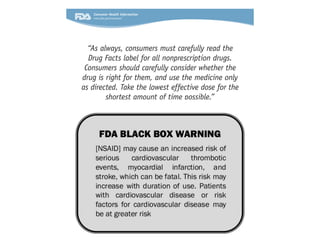 Weak Nsaids Anti-Inflamatorios No Esteroideos (AINES) - Non Steroidal Anti ...