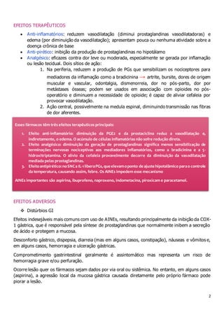 2
EFEITOS TERAPÊUTICOS
 Anti-inflamatórios: reduzem vasodilatação (diminui prostaglandinas vasodilatadoras) e
edema (por diminuição da vasodilatação); apresentam pouca ou nenhuma atividade sobre a
doença crônica de base
 Anti-pirético: inibição da produção de prostaglandinas no hipotálamo
 Analgésico: eficazes contra dor leve ou moderada, especialmente se gerada por inflamação
ou lesão tecidual. Dois sítios de ação:
1. Na periferia, reduzem a produção de PGs que sensibilizam os nociceptores para
mediadores da inflamação como a bradicinina → artrite, bursite, dores de origem
muscular e vascular, odontalgia, dismenorreia, dor no pós-parto, dor por
metástases ósseas; podem ser usados em associação com opioides no pós-
operatório e diminuem a necessidade de opioide; é capaz de aliviar cefaleia por
provocar vasodilatação.
2. Ação central, possivelmente na medula espinal, diminuindo transmissão nas fibras
de dor aferentes.
EFEITOS ADVERSOS
 Distúrbios GI
Efeitos indesejáveis mais comuns com uso de AINEs, resultando principalmente da inibição da COX-
1 gástrica, que é responsável pela síntese de prostaglandinas que normalmente inibem a secreção
de ácido e protegem a mucosa.
Desconforto gástrico, dispepsia, diarreia (mas em alguns casos, constipação), náuseas e vômitos e,
em alguns casos, hemorragia e ulceração gástricas.
Comprometimento gastrintestinal geralmente é assintomático mas representa um risco de
hemorragia grave e/ou perfuração.
Ocorre lesão quer os fármacos sejam dados por via oral ou sistêmica. No entanto, em alguns casos
(aspirina), a agressão local da mucosa gástrica causada diretamente pelo próprio fármaco pode
piorar a lesão.
Esses fármacos têm três efeitos terapêuticos principais:
1. Efeito anti-inflamatório: diminuição da PGE2 e da prostaciclina reduz a vasodilatação e,
indiretamente, o edema. O acúmulo de células inflamatórias não sofre redução direta.
2. Efeito analgésico: diminuição da geração de prostaglandinas significa menos sensibilização de
terminações nervosas nociceptivas aos mediadores inflamatórios, como a bradicinina e a 5-
hidroxitriptamina. O alívio da cefaleia provavelmente decorre da diminuição da vasodilatação
mediada pelas prostaglandinas.
3. Efeitoantipirético:noSNCa IL-1liberaPGs,que elevamoponto de ajuste hipotalâmico parao controle
da temperatura, causando assim, febre. Os AINEs impedem esse mecanismo
AINEs importantes são aspirina, ibuprofeno, naproxeno, indometacina, piroxicam e paracetamol.
 