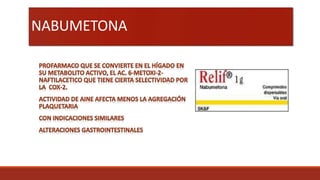NABUMETONA
 