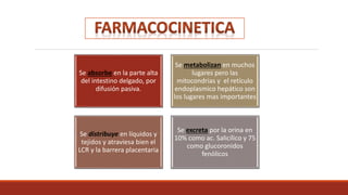Se absorbe en la parte alta
del intestino delgado, por
difusión pasiva.
Se metabolizan en muchos
lugares pero las
mitocondrias y el retículo
endoplasmico hepático son
los lugares mas importantes
Se distribuye en líquidos y
tejidos y atraviesa bien el
LCR y la barrera placentaria
Se excreta por la orina en
10% como ac. Salicílico y 75
como glucoronidos
fenólicos
 