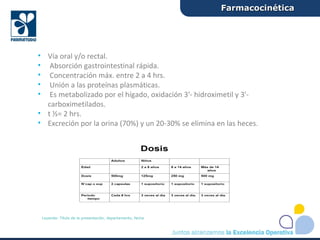 • Vía oral y/o rectal.
• Absorción gastrointestinal rápida.
• Concentración máx. entre 2 a 4 hrs.
• Unión a las proteínas plasmáticas.
• Es metabolizado por el hígado, oxidación 3'- hidroximetil y 3'-
carboximetilados.
• t ½= 2 hrs.
• Excreción por la orina (70%) y un 20-30% se elimina en las heces.
FarmacocinéticaFarmacocinética
Leyenda: Título de la presentación, departamento, fecha
 