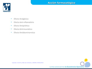 • Efecto Analgésico
• Efecto Anti-inflamatório
• Efecto Antipirético
• Efecto Antirreumático
• Efecto Antidesminorreico
Acción farmacológicaAcción farmacológica
Leyenda: Control y falla de inventario, CENCAP, 09/05/2016
 