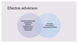 Efectos adversos
Gastrointestinales
(dispepsia,
diarrea,
esteatorrea e
inflamación
intestinal.
Anemia
hemolítica,
esporádicamente
 