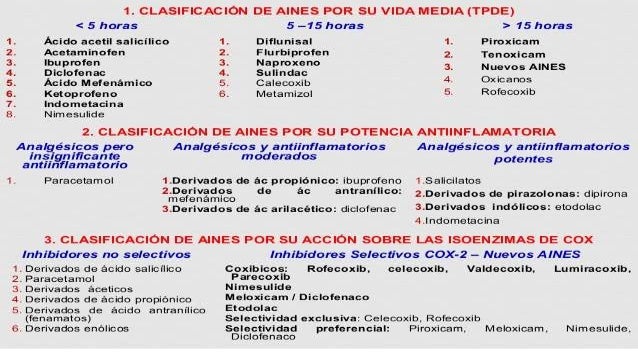 Aines. Aines.