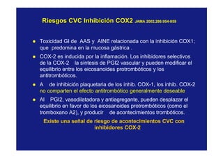 Riesgos CVC Inhibición COX2Riesgos CVC Inhibición COX2 JAMA 2002,286:954JAMA 2002,286:954--959959
l Toxicidad GI de AAS y AINE relacionada con la inhibición COX1;
que predomina en la mucosa gástrica .
l COX-2 es inducida por la inflamación. Los inhibidores selectivos
de la COX-2 la síntesis de PGI2 vascular y pueden modificar el
equilibrio entre los eicosanoides protrombóticos y los
antitrombóticos.
l A de inhibición plaquetaria de los inhib. COX-1, los inhib. COX-2
no comparten el efecto antitrombótico generalmente deseable
l Al PGI2, vasodilatadora y antiagregante, pueden desplazar el
equilibrio en favor de los eicosanoides protrombóticos (como el
tromboxano A2), y producir de acontecimientos trombóticos.
Existe una señal de riesgo de acontecimientos CVC con
inhibidores COX-2
 