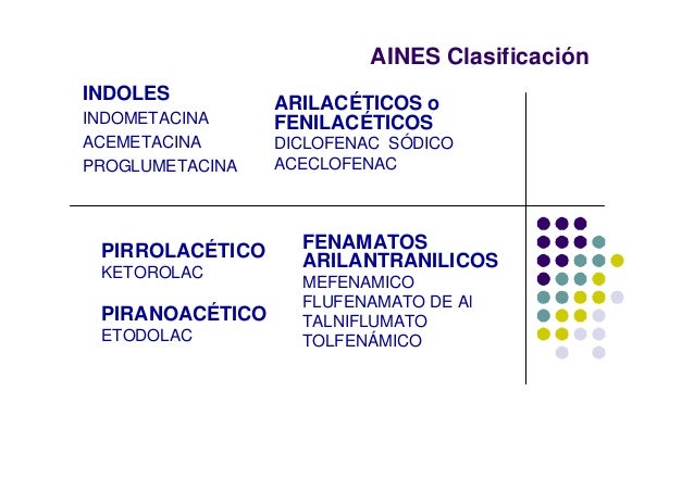 Aines