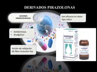 DERIVADOS PIRAZOLONAS
ACCIONES
FARMACOLÓGICAS:
• Antitérmicos
• Analgésico
Son eficaces en dolor
tipo cólico-
Acción de relajación
de fibra muscular lisa
 