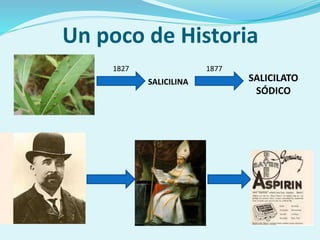 Un poco de Historia
SALICILINA
1827
SALICILATO
SÓDICO
1877
 