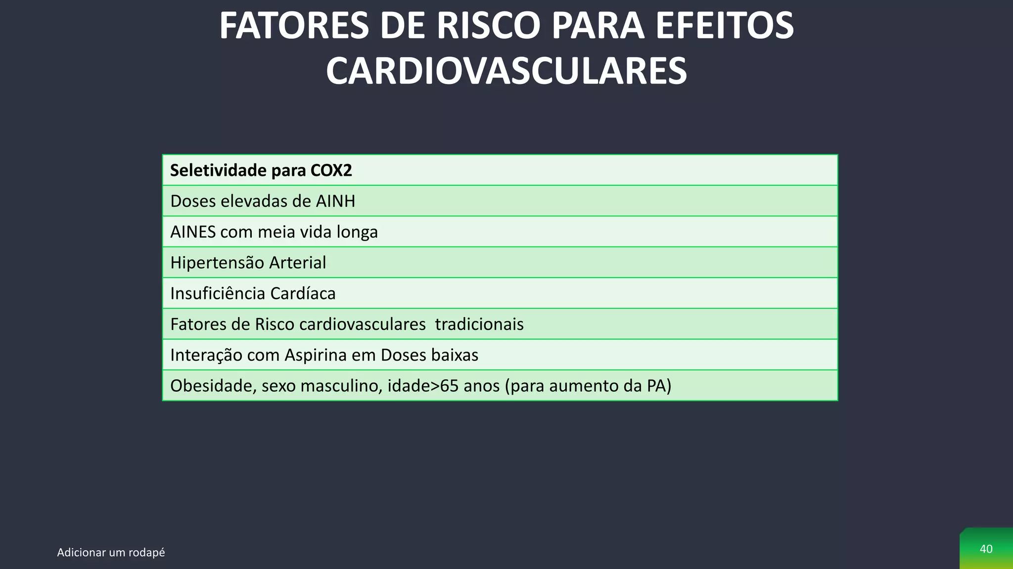 FATORES DE RISCO PARA EFEITOS
CARDIOVASCULARES
Adicionar um rodapé 40
Seletividade para COX2
Doses elevadas de AINH
AINES com meia vida longa
Hipertensão Arterial
Insuficiência Cardíaca
Fatores de Risco cardiovasculares tradicionais
Interação com Aspirina em Doses baixas
Obesidade, sexo masculino, idade>65 anos (para aumento da PA)
 