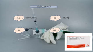 PARALGEN MAX
N.G
F.F
C.C
LAB.
IBUPROFENO
TABLETAS
750 mg
clínico
 