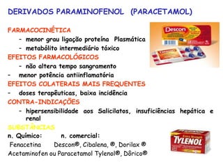DERIVADOS PARAMINOFENOL (PARACETAMOL)
FARMACOCINÉTICA
– menor grau ligação proteína Plasmática
– metabólito intermediário tóxico
EFEITOS FARMACOLÓGICOS
– não altera tempo sangramento
– menor potência antiinflamatória
EFEITOS COLATERAIS MAIS FREQUENTES
– doses terapêuticas, baixa incidência
CONTRA-INDICAÇÕES
– hipersensibilidade aos Salicilatos, insuficiências hepática e
renal
SUBSTÂNCIAS
n. Químico:
Fenacetina
n. comercial:
Descon®, Cibalena, ®, Dorilax ®
Acetaminofen ou Paracetamol Tylenol®, Dôrico®
 