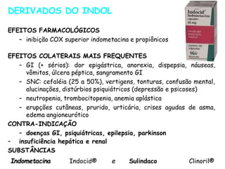 DERIVADOS DO INDOL
EFEITOS FARMACOLÓGICOS
– inibição COX superior indometacina e propiônicos
EFEITOS COLATERAIS MAIS FREQUENTES
– GI (+ sérios): dor epigástrica, anorexia, dispepsia, náuseas,
vômitos, úlcera péptica, sangramento GI
– SNC: cefaléia (25 a 50%), vertigens, tonturas, confusão mental,
alucinações, distúrbios psiquiátricos (depressão e psicoses)
– neutropenia, trombocitopenia, anemia aplástica
– erupções cutâneas, prurido, urticária, crises agudas de asma,
edema angioneurótico
CONTRA-INDICAÇÃO
– doenças GI, psiquiátricas, epilepsia, parkinson
– insuficiência hepática e renal
SUBSTÂNCIAS
Indometacina e
Indocid® Sulindaco Clinoril®
 