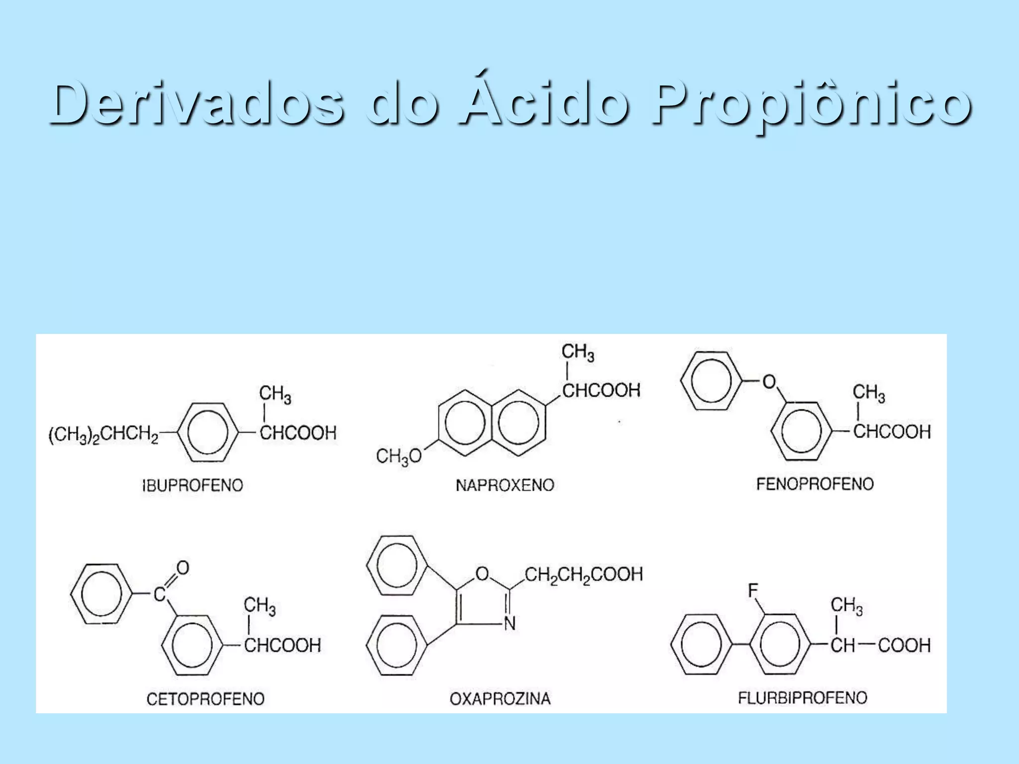 Derivados do Ácido Propiônico
 