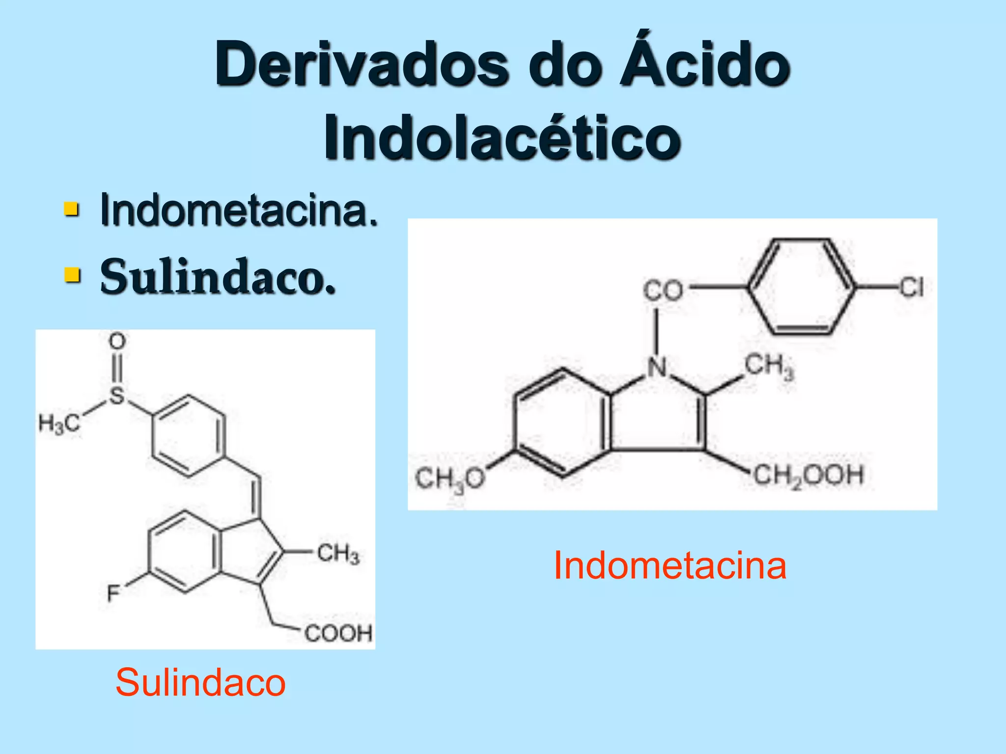 Derivados do Ácido
Indolacético
 Indometacina.
 Sulindaco.
Indometacina
Sulindaco
 
