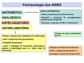 Farmacologia dos AINES
ANTINFLAMATÓRIA
- Reduz a síntese dos mediadores da inflamação
- Inibe a aderência dos granulócitos
- Estabiliza lisossomas
- Inibe a migração de leucócitos polimorfonu-
cleares e macrófagos para os sítios onde há
inflamação.
ANTIPIRÉTICA
EFEITO ANTIPIRÉTICO:
 Reduz a temperatura corporal elevada
 Bloqueia a produção de prostaglandinas
induzida pelos pirogênios
 Bloqueia a resposta no SNC à interleucina-1
Inibição da ação sensibilizante
das PG
Inibição da síntese do tromboxano.
Inibem a agregação plaquetária e
prolongam o tempo de sangramento
ANALGÉSICO
ANTIPLAQUETÁRIO
 