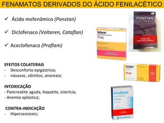 EFEITOS COLATERAIS
- Desconforto epigástrico;
- náuseas, vômitos, anorexia;
INTOXICAÇÃO
- Pancreatite aguda, hepatite, icterícia;
- Anemia aplástica;
CONTRA-INDICAÇÃO
- Hipersensíveis;
FENAMATOS DERIVADOS DO ÁCIDO FENILACÉTICO
 Ácido mefenâmico (Ponstan)
 Diclofenaco (Voltaren, Cataflan)
 Aceclofenaco (Proflam)
 