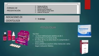 Vía Oral .
• La dosis habitual para adultos es de 1
comprimido 3 a 4 veces al día.
• En niños de 6 a 12 años Dosis ½ comprimido 3
veces al Día.
• Dosis pediátrica usual en niños menos de 2 años
Según indicación Medica.
 