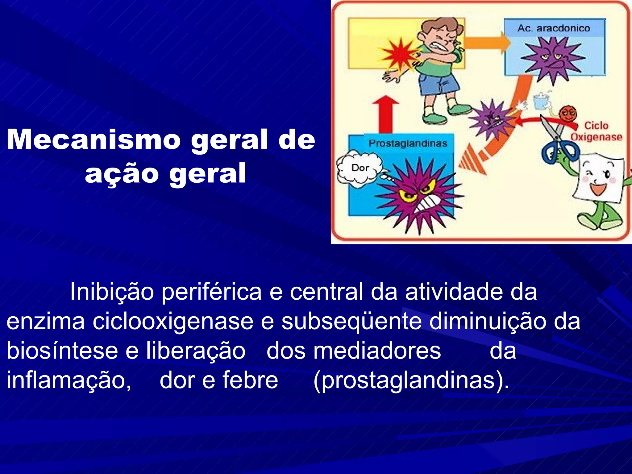 Inibição periférica e central da atividade da enzima ciclooxigenase e subseqüente diminuição da biosíntese e liberação  dos mediadores  da inflamação,  dor e febre  (prostaglandinas). Mecanismo geral de  ação geral 