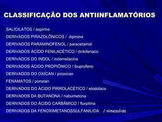 SALICILATOS / aspirina  DERIVADOS PIRAZOLÔNICOS /  dipirona DERIVADOS PARAMINOFENOL / paracetamol DERIVADOS ÁCIDO FENILACÉTICO / diclofenaco DERIVADOS DO INDOL / indometacina DERIVADOS ÁCIDO PROPIÔNICO / ibuprofeno DERIVADOS DO OXICAN / piroxican FENAMATOS / ponstan DERIVADOS DO ÁCIDO PIRROLACÉTICO / etodolaco DERIVADOS DA BUTANONA / nabumetona DERIVADOS DO ÁCIDO CARBÂMICO / flurpitina DERIVADOS DA FENOXIMETANOSSULFANILIDA   / nimesulida CLASSIFICAÇÃO DOS ANTIINFLAMATÓRIOS 