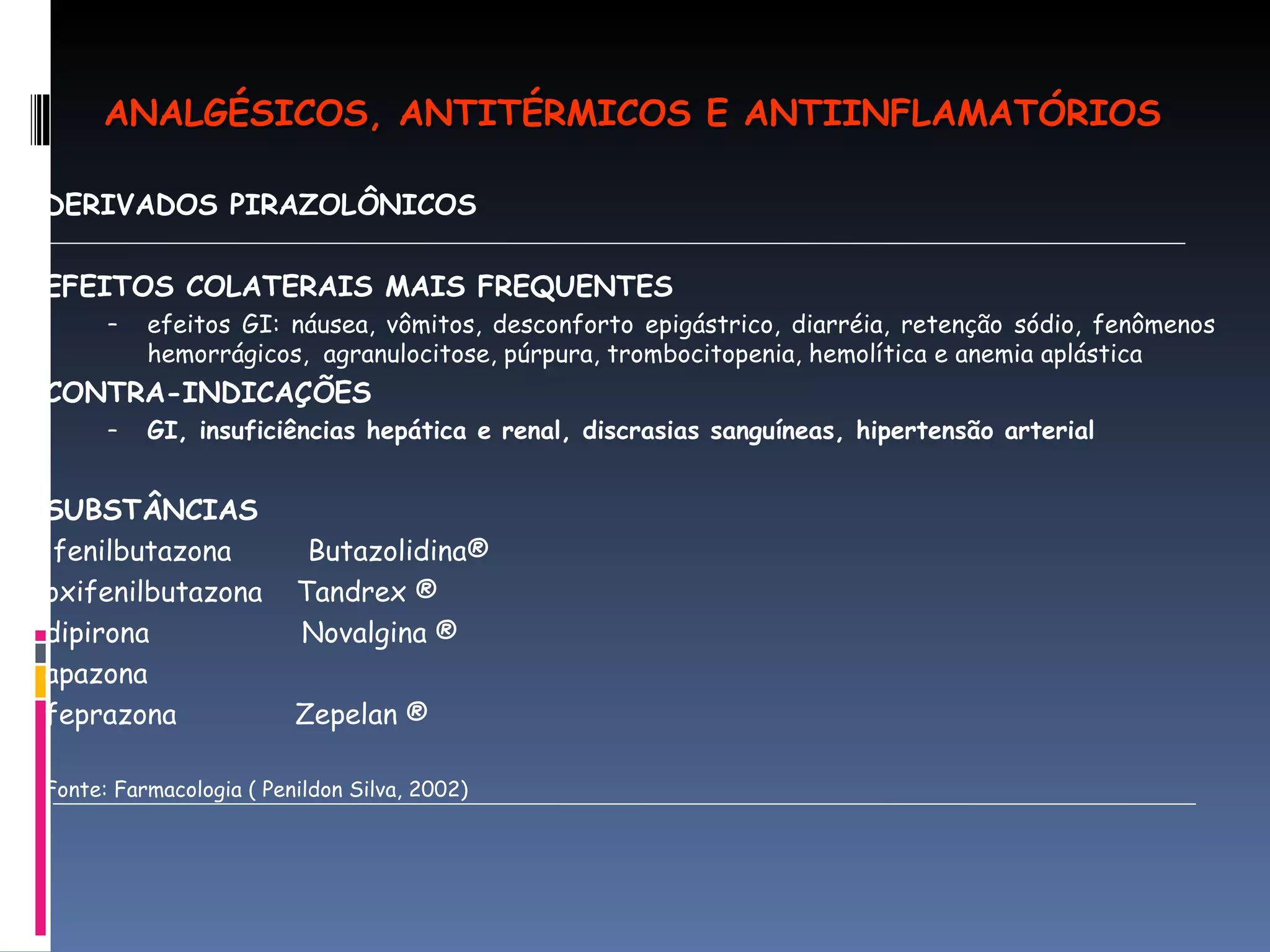 DERIVADOS PIRAZOLÔNICOS  EFEITOS COLATERAIS MAIS FREQUENTES  efeitos GI: náusea, vômitos, desconforto epigástrico, diarréia, retenção sódio, fenômenos hemorrágicos,  agranulocitose, púrpura, trombocitopenia, hemolítica e anemia aplástica CONTRA-INDICAÇÕES GI, insuficiências hepática e renal, discrasias sanguíneas, hipertensão arterial SUBSTÂNCIAS  fenilbutazona  Butazolidina®  oxifenilbutazona  Tandrex ® dipirona  Novalgina ® apazona  feprazona  Zepelan ®  Fonte: Farmacologia ( Penildon Silva, 2002) ANALGÉSICOS, ANTITÉRMICOS E ANTIINFLAMATÓRIOS 