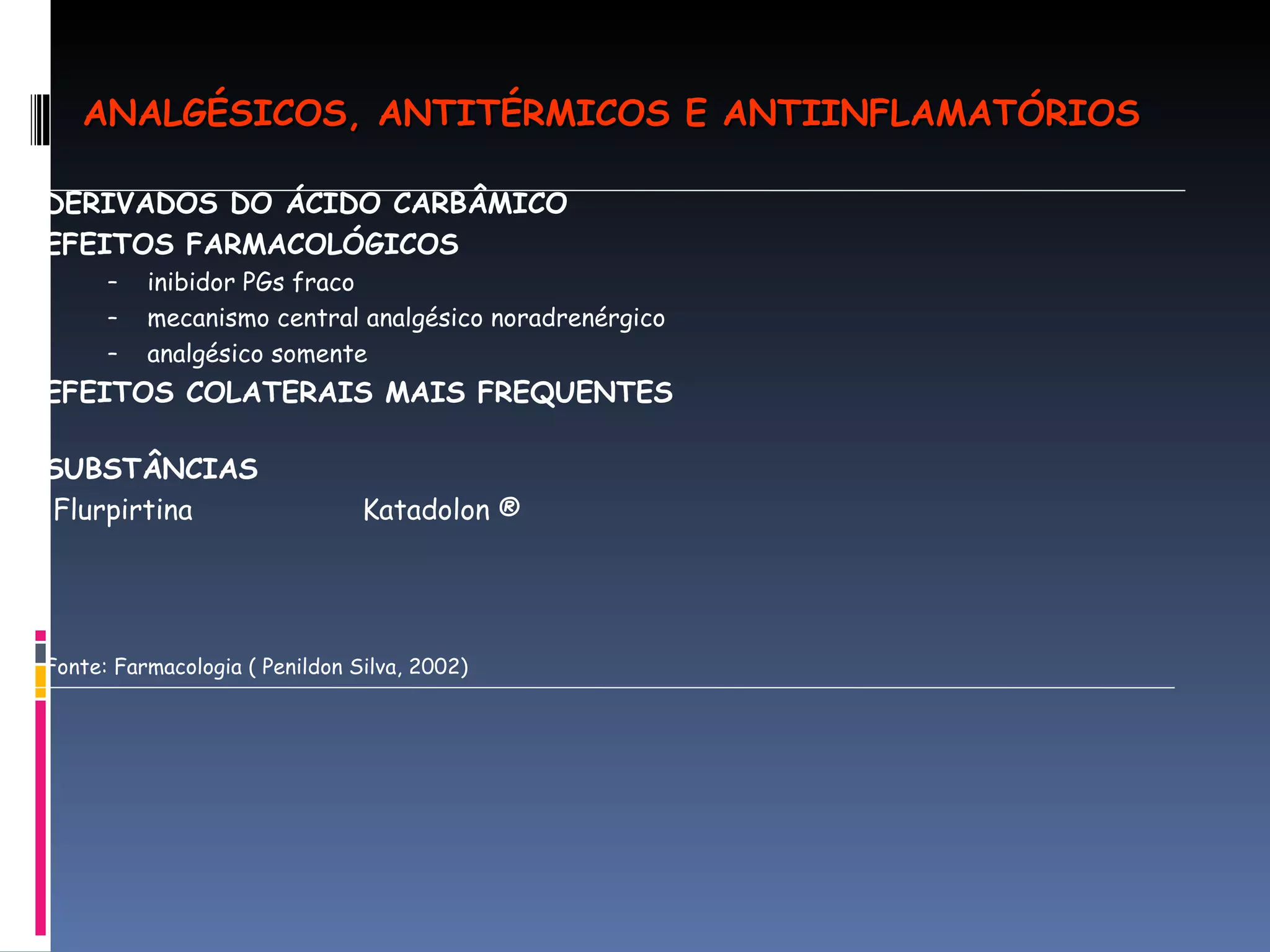 DERIVADOS DO ÁCIDO CARBÂMICO EFEITOS FARMACOLÓGICOS inibidor PGs fraco mecanismo central analgésico noradrenérgico analgésico somente  EFEITOS COLATERAIS MAIS FREQUENTES  SUBSTÂNCIAS  Flurpirtina  Katadolon ® Fonte: Farmacologia ( Penildon Silva, 2002) ANALGÉSICOS, ANTITÉRMICOS E ANTIINFLAMATÓRIOS 