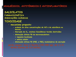 SALICILATOS FARMACOCINÉTICA INDICAÇÕES CLÍNICAS TOXICIDADE mecanismo proposto: acúmulo de altas concentrações de HCl e da substância na mucosa liberação de O 2 , enzimas lisossômicas tecidos destruídos diminuição síntese PG da microvasculatura isquemia localizada anóxia celular diminuição síntese PG (PGE 1  e PGE 2 ) moduladoras da secreção  perda sangue: dose 4-5g/dia [120-350 ug], de 3 a 8 ml/dia (norma de 0,6 ml/dia)   ANALGÉSICOS, ANTITÉRMICOS E ANTIINFLAMATÓRIOS 