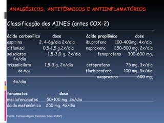 Classificação dos AINES (antes COX-2) ácido carboxílico  dose  ácido propiônico  dose aspirina  2, 4-6g/dia 2x/dia  ibuprofeno  100-400mg, 4x/dia diflunisal  0,5-1,5 g,2x/dia  naproxeno  250-500 mg, 2x/dia salsalatos  1,5-3,0 g, 2x/dia  fenoprofeno  300-600 mg, 4x/dia trissalicilato  1,5-3 g, 2x/dia  cetoprofeno  75 mg, 3x/dia de Mg+   flurbiprofeno  100 mg, 3x/dia oxaprozina  600 mg, 4x/dia fenamatos  dose   meclofenamatos  50+100 mg. 3x/dia ácido mefenâmico  250 mg, 4x/dia  Fonte: Farmacologia ( Penildon Silva, 2002) ANALGÉSICOS, ANTITÉRMICOS E ANTIINFLAMATÓRIOS 