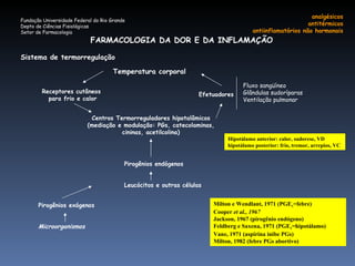 Fundação Universidade Federal do Rio Grande Depto de Ciências Fisiológicas Setor de Farmacologia FARMACOLOGIA DA DOR E DA INFLAMAÇÃO Sistema de termorregulação Temperatura corporal Receptores cutâneos para frio e calor Efetuadores Centros Termorreguladores hipotalâmicos (mediação e modulação: PGs, catecolaminas, cininas, acetilcolina) Fluxo sangüíneo Glândulas sudoríparas Ventilação pulmonar  Pirogênios endógenos Leucócitos e outras células Pirogênios exógenos Microorganismos Milton e Wendlant, 1971 (PGE 1 =febre) Cooper  et al., 1967 Jackson, 1967 (pirogênio endógeno) Feldberg e Saxena, 1971 (PGE 1 =hipotálamo) Vane, 1971 (aspirina inibe PGs) Milton, 1982 (febre PGs abortivo) analgésicos antitérmicos antiinflamatórios não hormonais Hipotálamo anterior: calor, sudorese, VD hipotálamo posterior: frio, tremor, arrepios, VC  