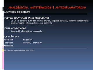 DERIVADOS DO OXICAN  EFEITOS COLATERAIS MAIS FREQUENTES  GI (16%), cefaléia, zumbidos, edema, prurido, erupções cutâneas, aumento transaminases, anemias, traombocitopenia, leucopenia, eosinifilia  CONTRA-INDICAÇÃO doença GI, alteração na coagulação SUBSTÂNCIAS  Piroxicam  Feldene® Tenoxicam  Tilatil®, Tenoxen ® Meloxicam Fonte: Farmacologia ( Penildon Silva, 2002) ANALGÉSICOS, ANTITÉRMICOS E ANTIINFLAMATÓRIOS 
