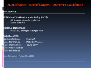 FENAMATOS  EFEITOS COLATERAIS MAIS FREQUENTES  GI: dispepsia, desconforto gástrico anemia hemolítica CONTRA-INDICAÇÃO doença GI, alteração na função renal SUBSTÂNCIAS  ácido mefenâmico  Ponstan® Ácido flufenâmico  Mobilisin ® assoc. Ácido etofenâmico  Bayro-gel ® Ácido meclofenâmico Ácido tolfenâmico  Fonte: Farmacologia ( Penildon Silva, 2002) ANALGÉSICOS, ANTITÉRMICOS E ANTIINFLAMATÓRIOS 