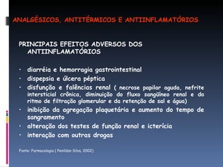 PRINCIPAIS EFEITOS ADVERSOS DOS ANTIINFLAMATÓRIOS diarréia e hemorragia gastrointestinal dispepsia e úlcera péptica disfunção e falências renal  ( necrose papilar aguda, nefrite intersticial crônica, diminuição do fluxo sangüíneo renal e do ritmo de filtração glomerular e da retenção de sal e água) inibição da agregação plaquetária e aumento do tempo de sangramento alteração dos testes de função renal e icterícia interação com outras drogas Fonte: Farmacologia ( Penildon Silva, 2002) ANALGÉSICOS, ANTITÉRMICOS E ANTIINFLAMATÓRIOS 