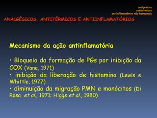 Mecanismo da ação antinflamatória  Bloqueio da formação de PGs por inibição da COX  (Vane, 1971) inibição da liberação de histamina  (Lewis e Whittle, 1977) diminuição da migração PMN e monócitos  (Di Rosa  et al.,  1971; Higgs  et al.,  1980) analgésicos antitérmicos antiinflamatórios não hormonais ANALGÉSICOS, ANTITÉRMICOS E ANTIINFLAMATÓRIOS 