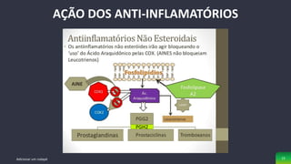 Adicionar um rodapé 15
AÇÃO DOS ANTI-INFLAMATÓRIOS
PGH2
 