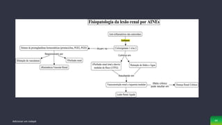 Adicionar um rodapé 44
 