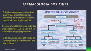 FARMACOLOGIA DOS AINES
Adicionar um rodapé 8
O ácido araquidônico é sintetizado
a partir dos glicerofosfolipidos
existentes na membrana celular e
mobilizado pela Fosfolipaes A2
O ácido araquidônico sofre ação das
Ciclooxigenases (COX1 e Cox-2) e se
transforma em prostaglandinas)
O ácido araquidônico sofre ação da
Lipooxigenase e se transforma em
leucotrienos
 