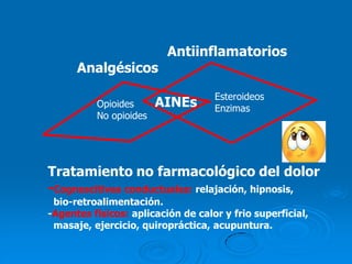 Opioides
No opioides
Analgésicos
AINEs
Antiinflamatorios
Esteroideos
Enzimas
Tratamiento no farmacológico del dolor
-Cognoscitivas conductuales: relajación, hipnosis,
bio-retroalimentación.
-Agentes físicos: aplicación de calor y frio superficial,
masaje, ejercicio, quiropráctica, acupuntura.
 