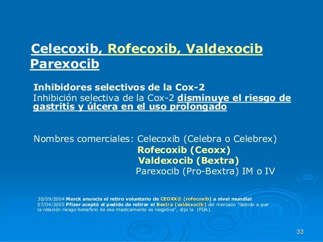 Aines Corticoides Aines Corticoides