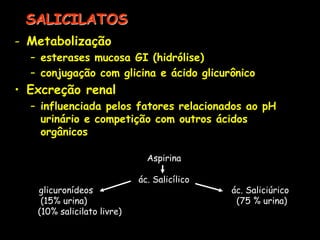 SALICILATOS
- Metabolização
– esterases mucosa GI (hidrólise)
– conjugação com glicina e ácido glicurônico
• Excreção renal
– influenciada pelos fatores relacionados ao pH
urinário e competição com outros ácidos
orgânicos
Aspirina
ác. Salicílico
glicuronídeos ác. Saliciúrico
(15% urina) (75 % urina)
(10% salicilato livre)
 