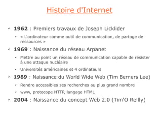 Histoire d'Internet

✔
    1962 : Premiers travaux de Joseph Licklider
    ✔
        « L'ordinateur comme outil de communication, de partage de
        ressources »
✔
    1969 : Naissance du réseau Arpanet
    ✔
        Mettre au point un réseau de communication capable de résister
        à une attaque nucléaire
    ✔
        Universités américaines et 4 ordinateurs
✔
    1989 : Naissance du World Wide Web (Tim Berners Lee)
    ✔
        Rendre accessibles ses recherches au plus grand nombre
    ✔
        www, protocope HTTP, langage HTML
✔
    2004 : Naissance du concept Web 2.0 (Tim'O Reilly)
 