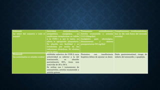 Rofecoxib
(se retiro del comercio e todo el
mundo)
Actividad, antiinflamatoria,
antipirética, analgésica, en
condiciones terapéuticas no inhibe
a la COX-1 y, por lo tanto, no
afecta la agregación plaquetaria.
Se absorbe con facilidad y se
metaboliza por acción de las
reductasas citosolicas. Se elimina
por la orina
Tratamiento antiinflmatorio
Artritis reumatoide y artrosis
(12.5-25mg/día).
Analgésico para odontalgias,
dismenorreas y dolores
posoperatorios (50 mg/dia)
Complicaciones tromboembolicas,
hoy en día está fuera del mercado
mundial
Etoricoxib
(no autorizados en estados unidos)
inhibidor selectivo de COX-2 cuya
selectividad es inferior a la del
lumiracoxib, se absorbe
parcialmente 80%, tiene una
semivida de 20 a 36 h.
Se utiliza ene l tratamiento de
osteoartritis, artritis reumatoide y
artritis gotosa
Pacientes con insuficeincia
hepática deben de ajustar su dosis
Daño gastrointestinal, riesgo de
infarto del miocardio y apoplejía.
 